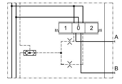 РАБОЧАЯ СЕКЦИЯ PVB 157B6000