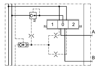 РАБОЧАЯ СЕКЦИЯ PVB 157B6200