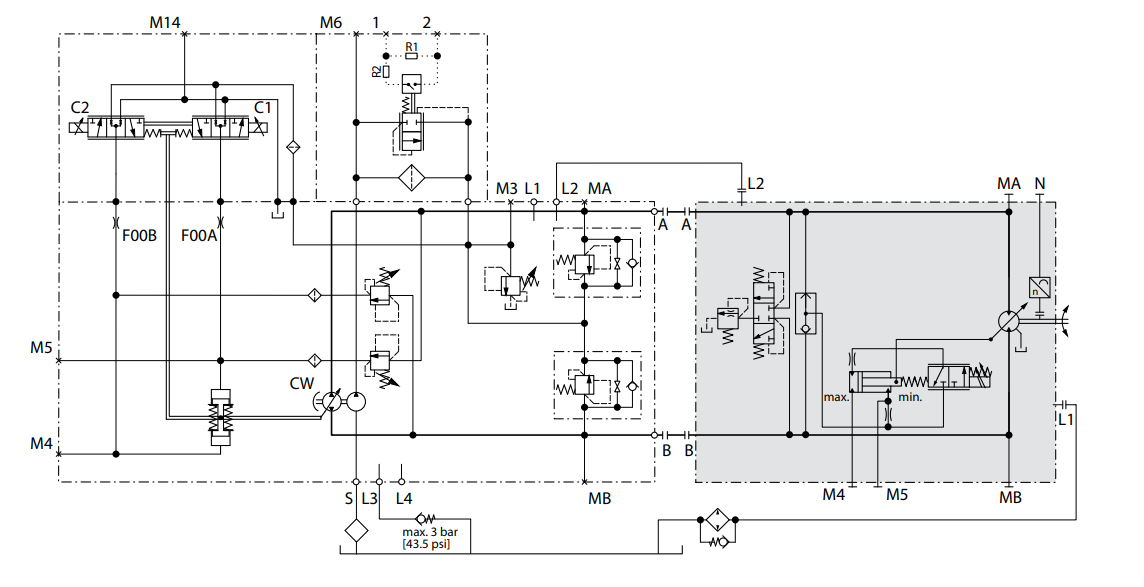 Компоненты гидростатической трансмиссии. Регулирование давления.