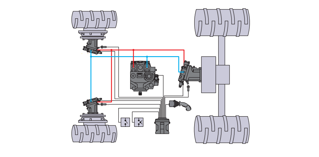 Неисправности гидравлического привода
