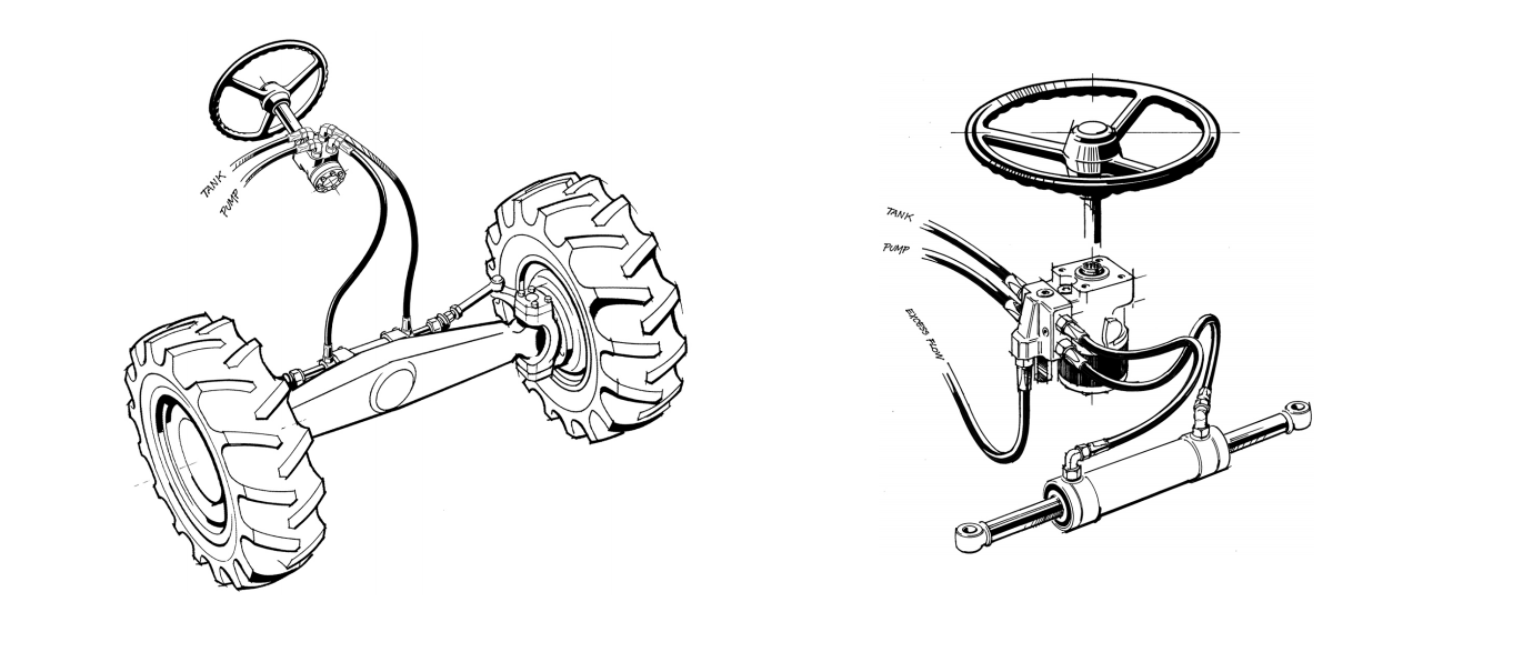 Неисправности гидравлического рулевого управления