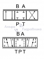 Золотник гидрораспределителя PVG 32 157B9023