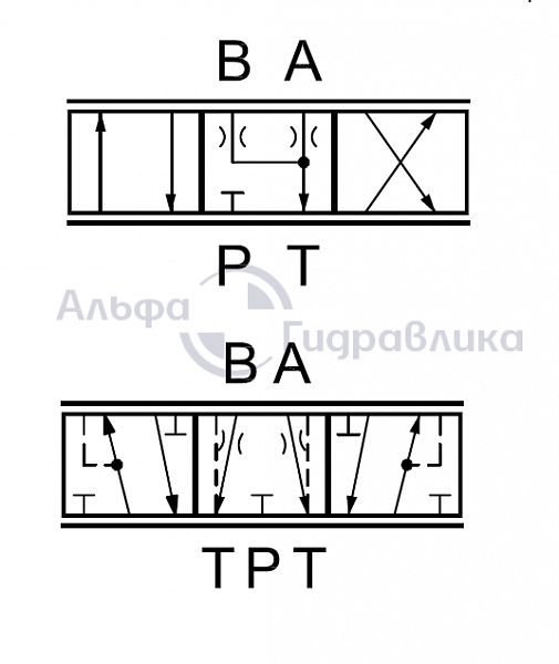 Золотник гидрораспределителя PVG 32 157B9123