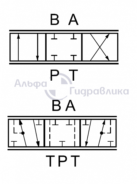 Золотник гидрораспределителя PVG 32 157B9021